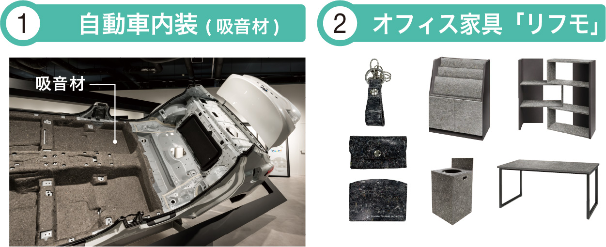 1.自動車内装 2.オフィス家具